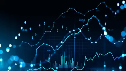 Analysis & Research